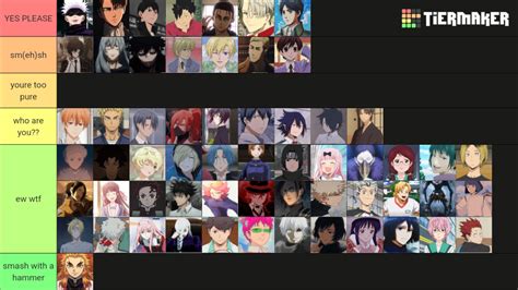 Anime Smash Or Pass Tier List Community Rankings Tiermaker