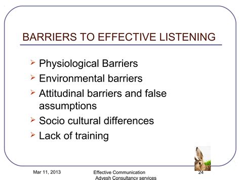 Effective Communication Training Module Ppt