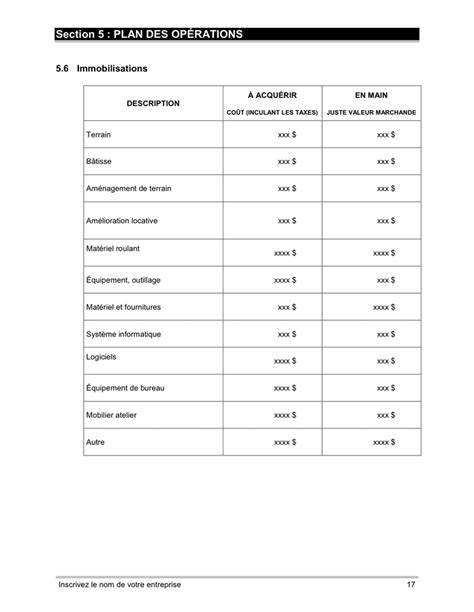 Model De Plan D Affaires Doc Pdf Page Sur