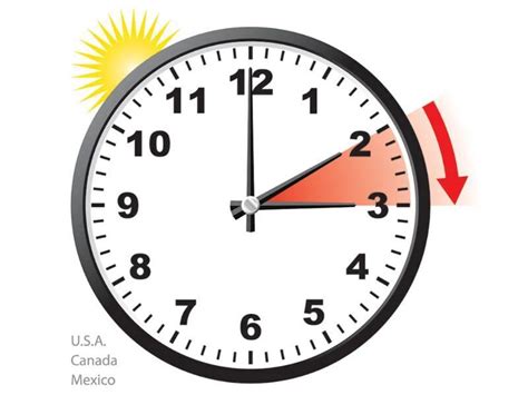 2024 Daylight Savings Time Begins In Canada Johna Lilyan