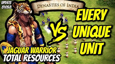 UPDATE 81058 ELITE JAGUAR WARRIOR Vs EVERY UNIQUE UNIT Total