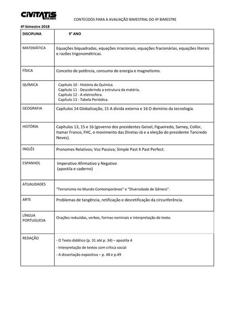 Pdf Conte Dos Para A Avalia O Bimestral Do Bimestre