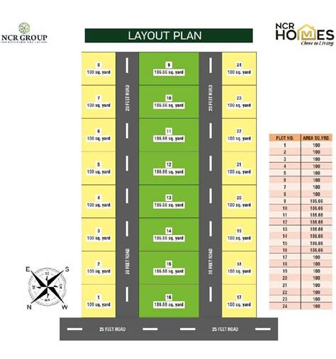 50 Sq Yards Residential Plot For Sale In Greater Noida West Greater Noida