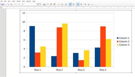 Meta Chart | Free Charts & Graphs Tool