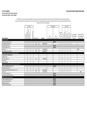 Fillable Online City Of Quincy Ma Gc Bid Tabulation Form Fax Email