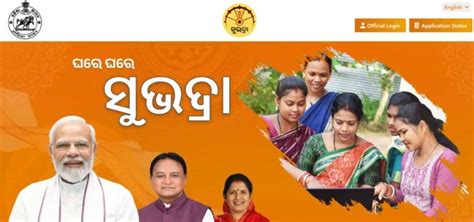 Odisha Subhadra Yojana Online Apply Dates Eligibility Documents