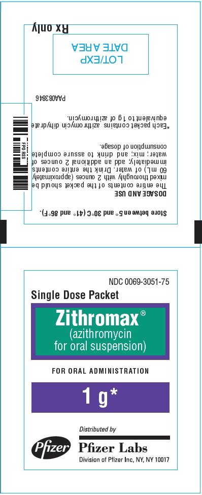 Zithromax Azithromycin Dihydrate Tablet Film Coated Zithromax