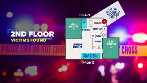 Idaho murders: House layout explained