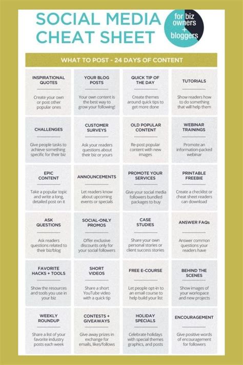 Social Media Content Cheat Sheet In 2022 Social Media Social Media