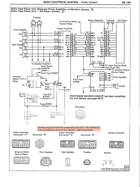 Toyota Mr2 Radio Wiring Diagram Naturalize