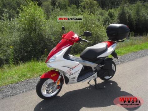 Peugeot Jetforce Abs Pbs Moto Zombdrive