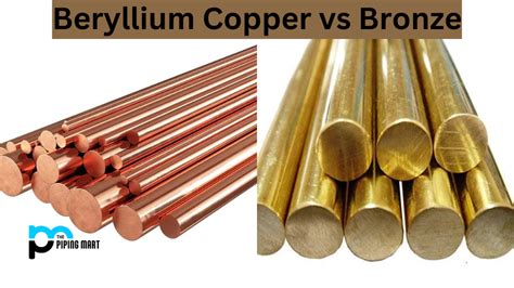 Beryllium Copper vs Bronze - What's the Difference