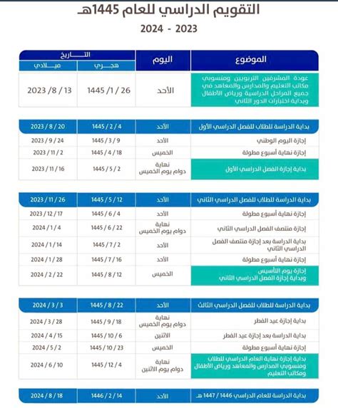 بعد انتهاء إجازة اليوم الوطني خبر مفرح إجازة جديدة للموظفين تمتد لثلاث