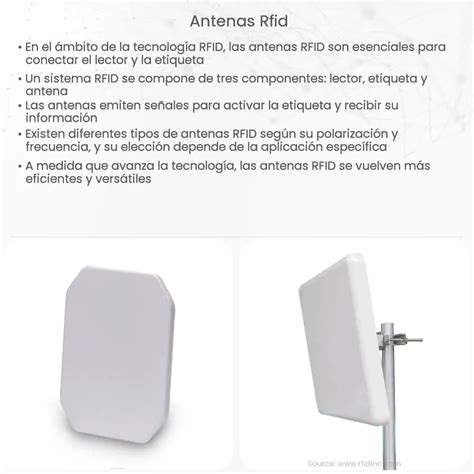 Antenas RFID How It Works Application Advantages