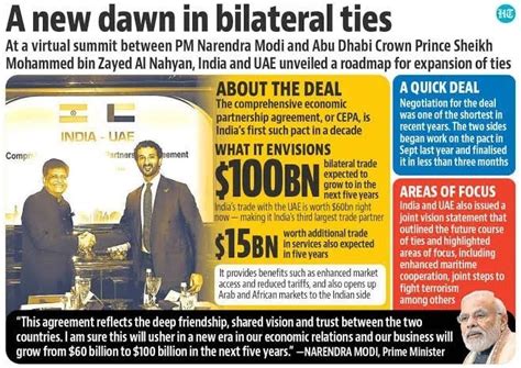 Mission 2022 INSIGHTS DAILY CURRENT AFFAIRS PIB SUMMARY 2 May 2022