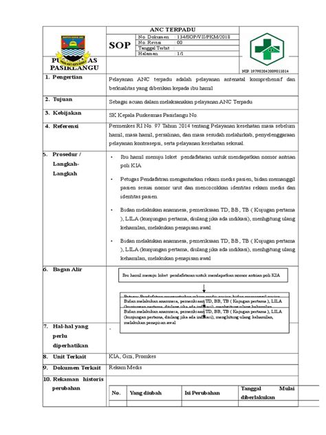 Sop Anc Terpadu Pdf