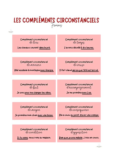 Les Compl Ments Circonstanciels Les Compl Ments Circonstancielsles