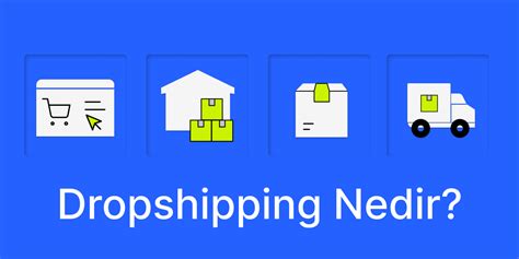 Dropshipping Nedir Nas L Yap L R Detayl Rehber Ikas