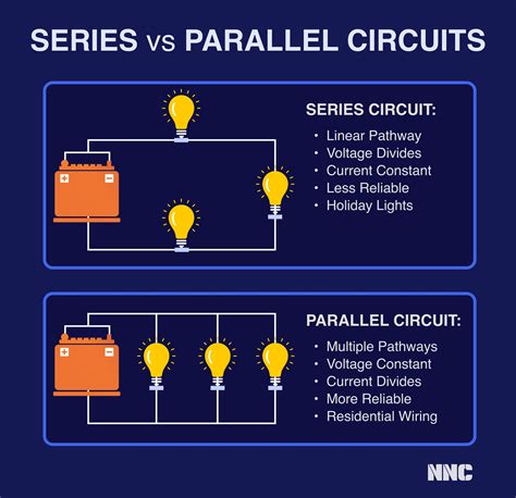 Wiring in Series vs Parallel Circuit: The Difference - Worksheets Library