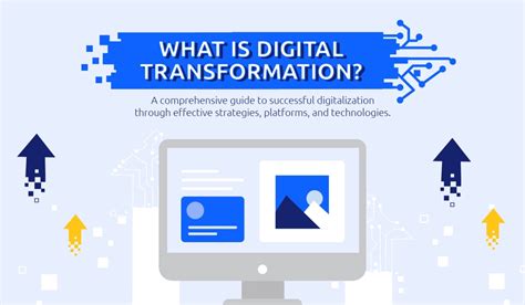 What Is Digital Transformation [a Comprehensive Guide To Successful