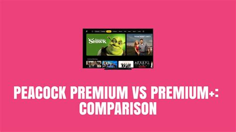 Peacock Premium vs Premium Plus Cuál es mejor para ti 2023 Aeis