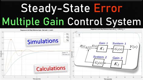 Steady State Error Multiple Gain Feedback System Calculations