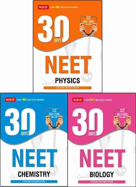 Mtg 36 Years Neet Previous Year Solved Question Papers With 41 Off