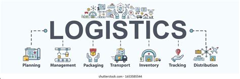 Logistics banners Royalty Free Stock SVG Vector