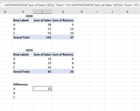 Excel How To Calculate The Difference Between Two Pivot Tables Online Tutorials Library List