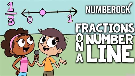 Fractions On A Number Line Song 3rd Grade And 4th Grade Youtube