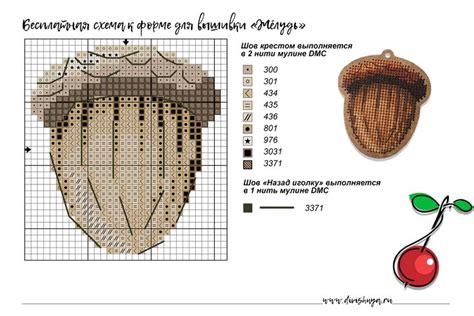 Pin by Adelina Fernández on Biscornu Cross stitch designs Cross