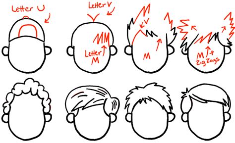 How To Draw Boys And Mens Hair Styles For Cartoon Characters Drawing