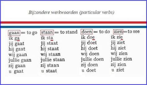 Bijzondere Werkwoorden Spellingsregels Taal Grammatica