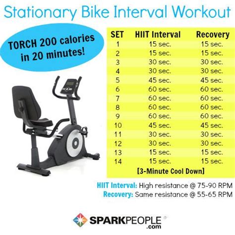 20 Minute Hiit Stationary Bike Workout Stationary Bike Workout Biking Workout Interval Workout