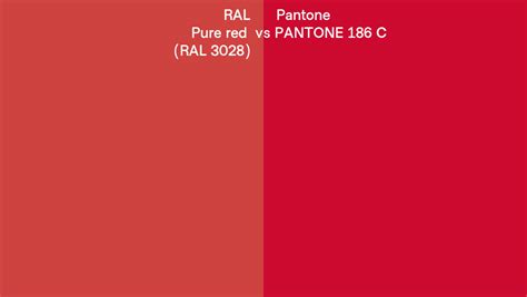 Ral Pure Red Ral 3028 Vs Pantone 186 C Side By Side Comparison