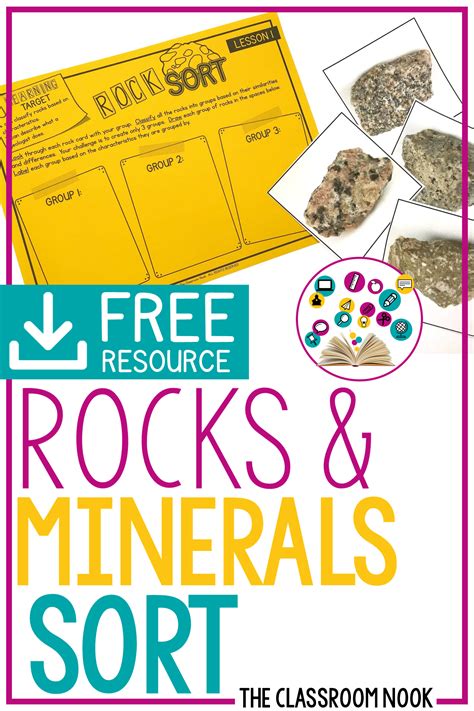 Rocks And Minerals Lesson Plans 4th Grade Lesson Plans Learning