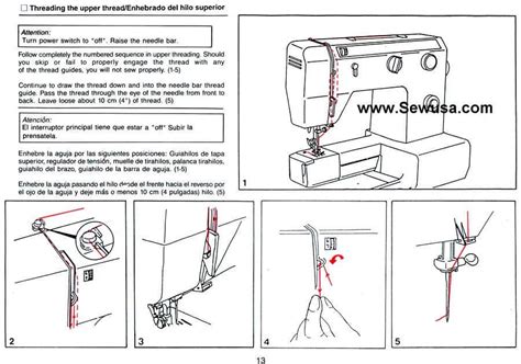 Morse Sewing Machine Threading Diagram Sewing Machine Thread