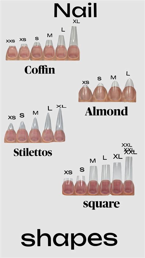 Pin By Ashifa Shoaib On Nails In Gel Nails Nail Shape Chart