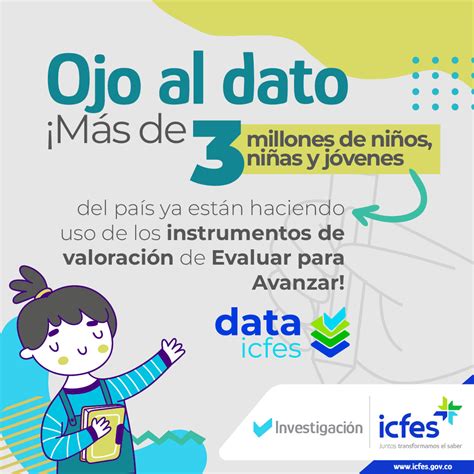 Icfes On Twitter Ya Consultaste Los Resultados En DataIcfes A Nivel