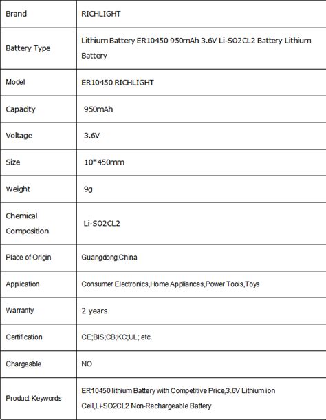 Factory Wholesale Er V Mah Aaa Small Size Lithium Non