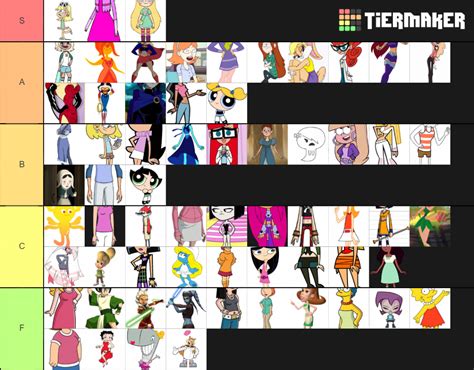 Girls Tiers List Tier List Community Rankings Tiermaker Hot Sex Picture