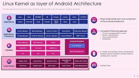 Mobile Os Development It Linux Kernel As Layer Of Android Architecture