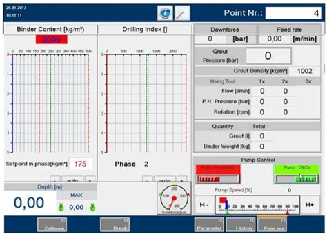 Real Time Monitoring System Download Scientific Diagram