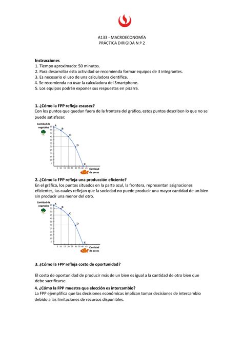 Af Macroeconom A Pr Ctica Dirigida Fpp Upc Studocu