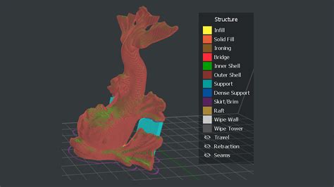 The Best Slicer Software for FDM and Resin 3D Printing 2025