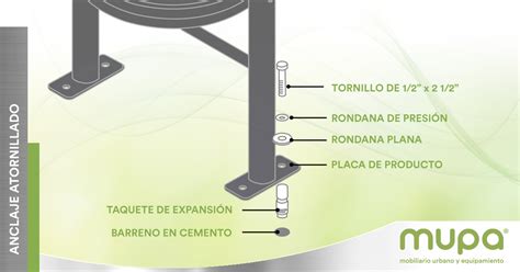 Anclajes Mecanicos Para Piedra Cortartec