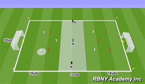 Football Soccer U 12 Winter Session Two Quick Play Crossing And