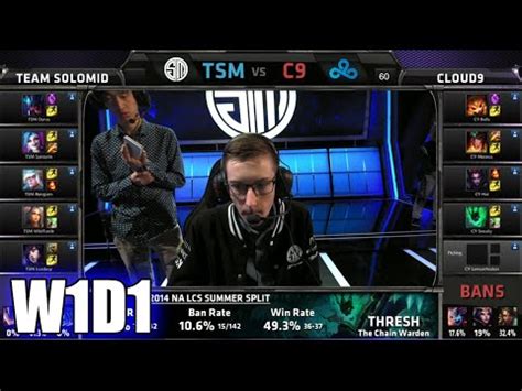 Tsm Vs Cloud S Na Lcs Spring Week Day Team Solomid Tsm