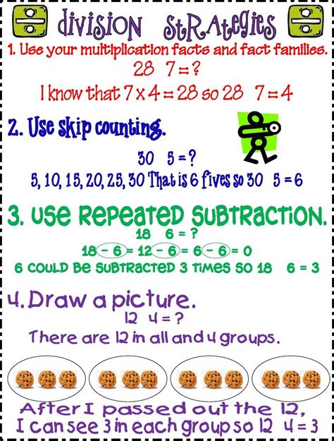 Math For Rd Graders Division