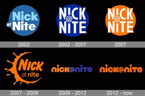 Nick At Nite Logo History by AdrianTheCoolGuy2K5 on DeviantArt